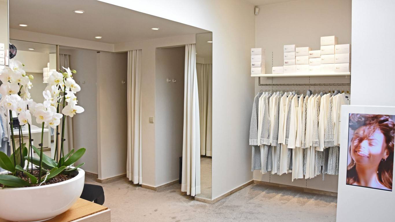 Paskamers 